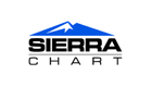 Sierra Chart